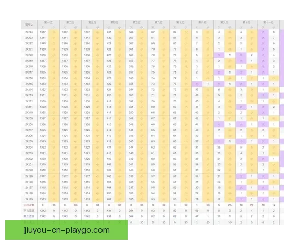 体育竞猜投注策略解析 如何通过数据分析提升投注成功率